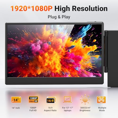 15.6" FHD 1080P IPS Triple Portable Monitor with Built-in Stand and Dual Speakers I9769