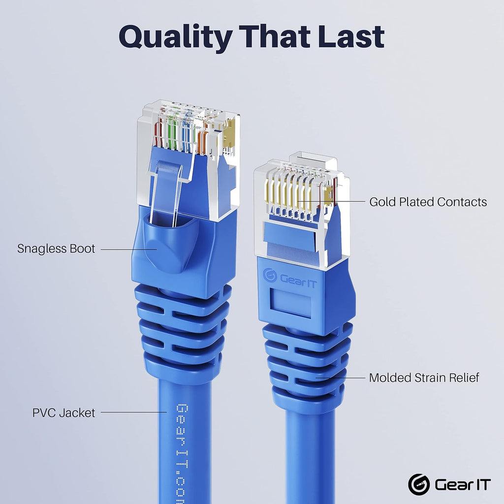 Cat 6 Ethernet Cable 3 ft (20-Pack) Blue A624468