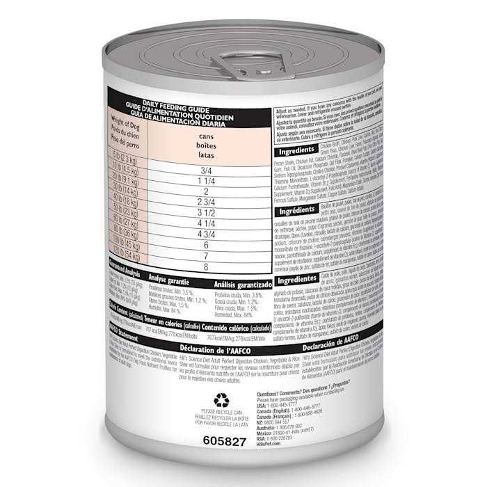 Adult Dog Food F471