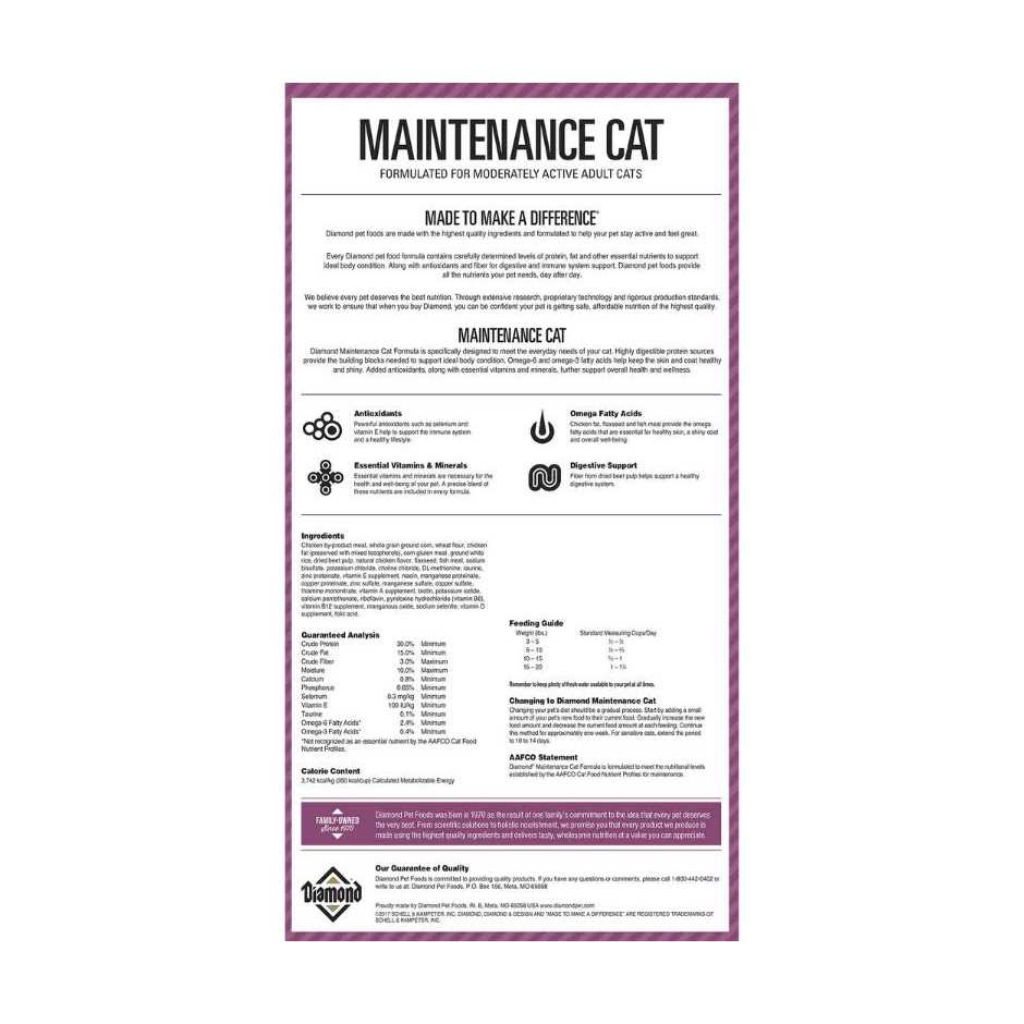 Dry Cat Food O46047