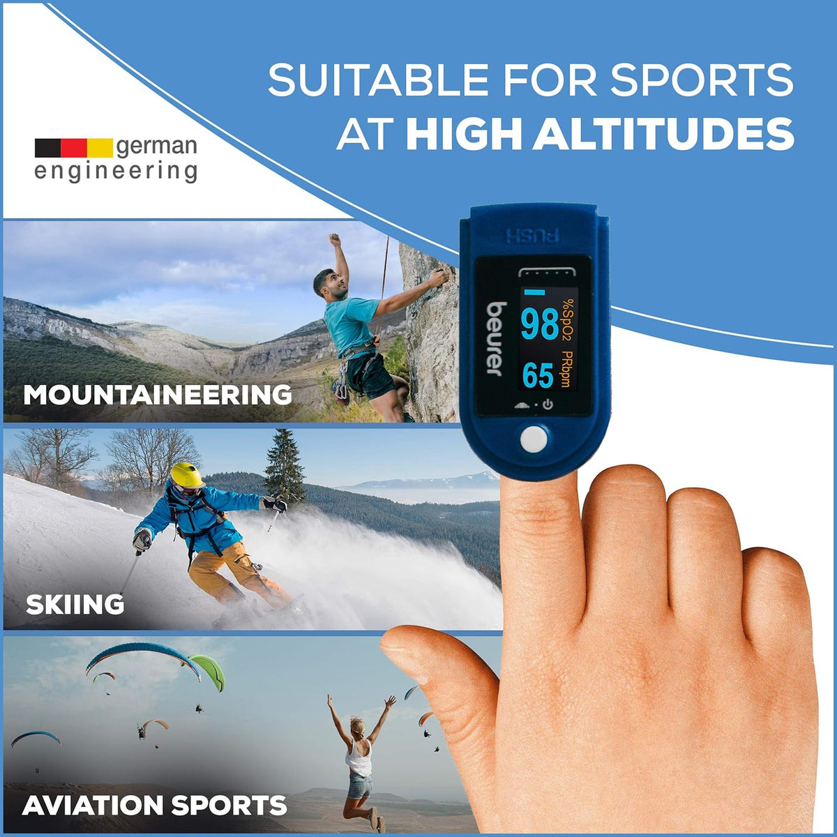 Fingertip Pulse Oximeter I394