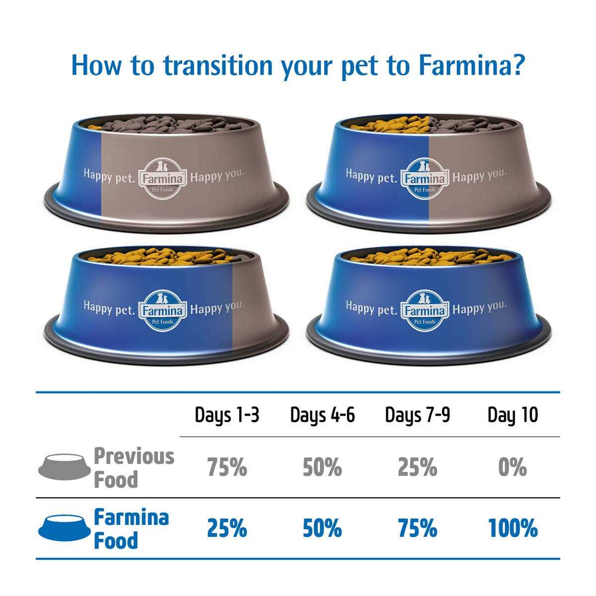 Ocean Cod Pumpkin & Orange Dry Dog Food G948