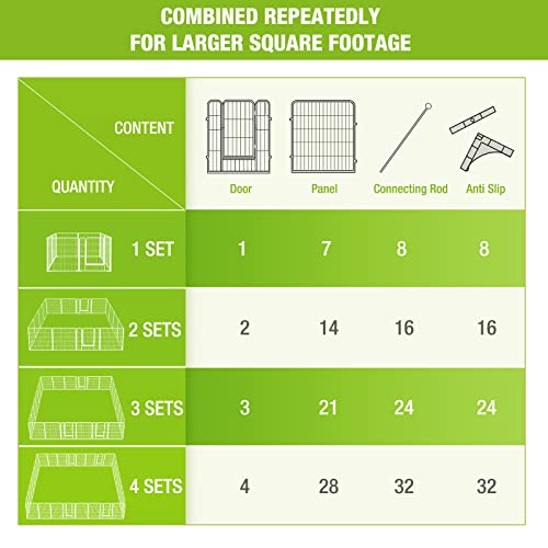 8 Panels 39 Inch Heavy Duty Dog Playpen D899