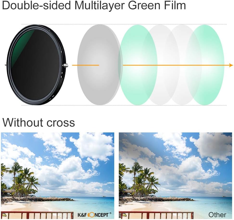 49mm Variable Fader ND2-ND32 ND Filter and CPL Circular Polarizing Filter 2 in 1 Pack of 2 S302993