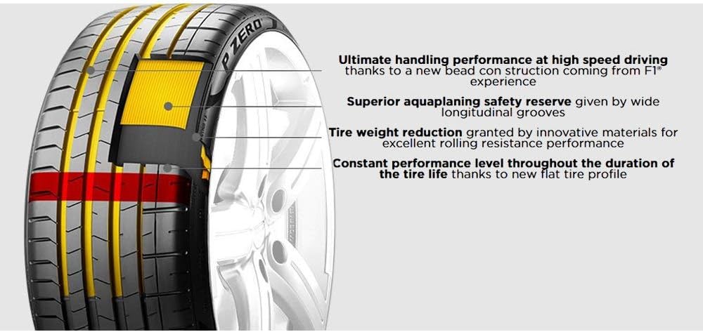 P235/35ZR19 91Y All-Season Radial Tire I8865