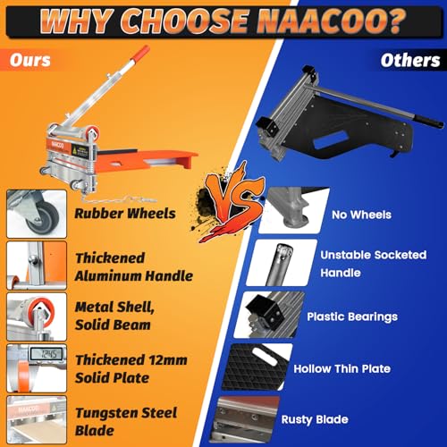 13” Vinyl Plank Cutter with Wheel R7779