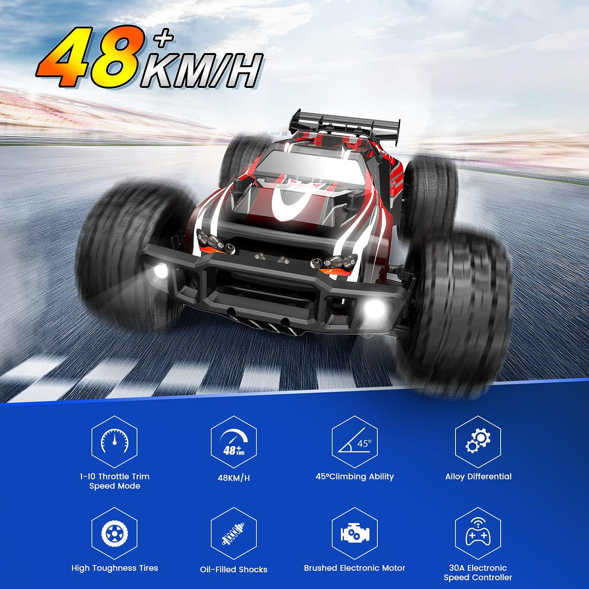 1:10 Scale 4WD Off Road RC Monster Truck with 2 Battery Z7224