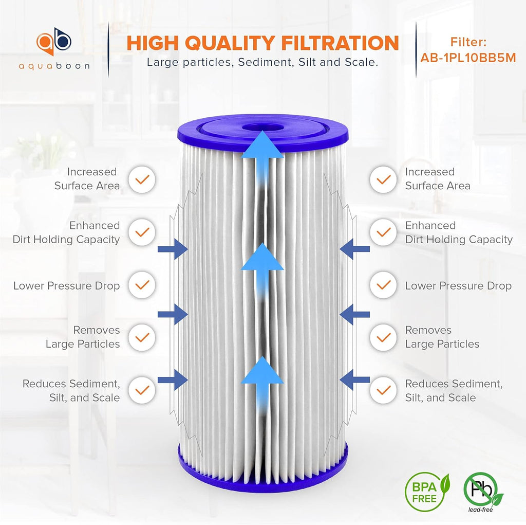 5 Micron 10 Pleated Sediment Water Filter Replacement Cartridge Z96278