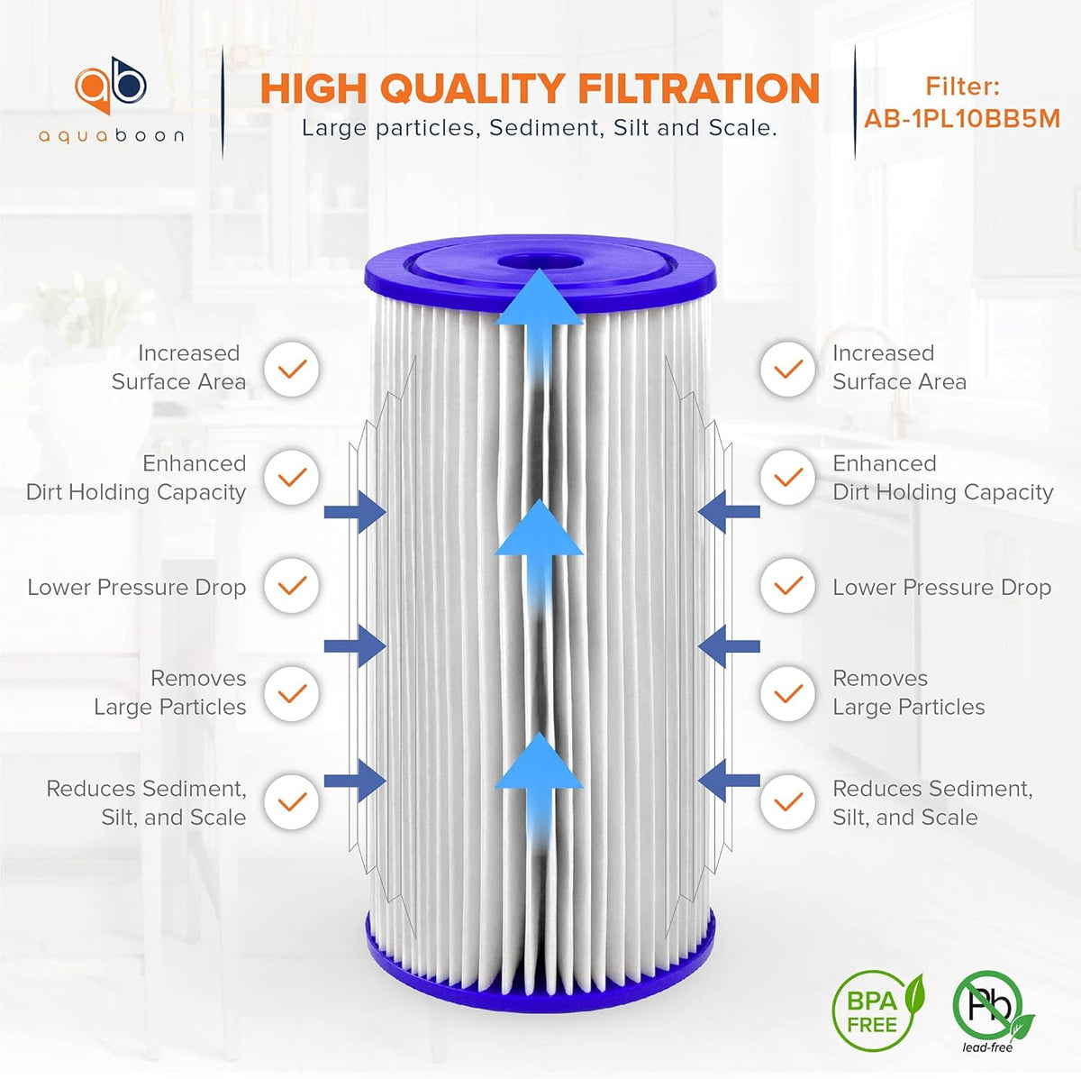 5 Micron 10 Pleated Sediment Water Filter Replacement Cartridge Z96278