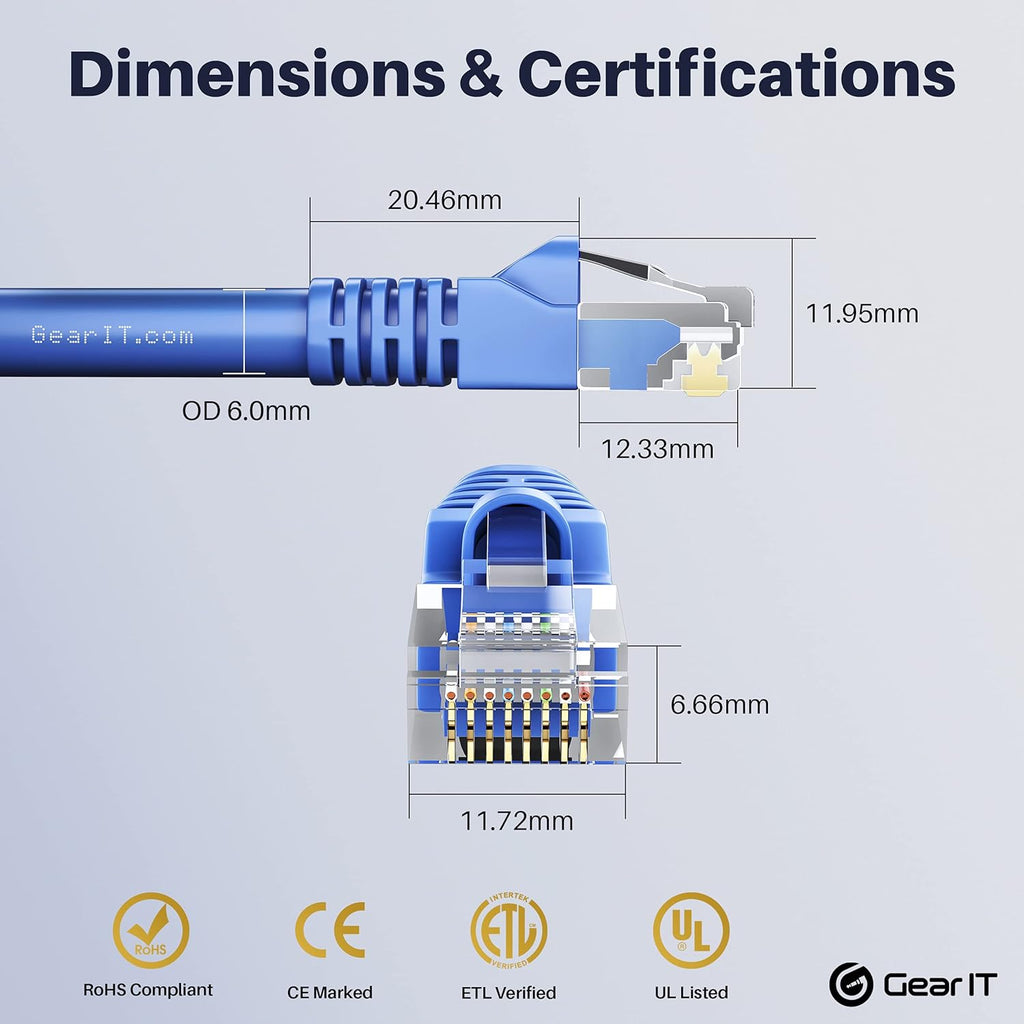 Cat 6 Ethernet Cable 3 ft (20-Pack) Blue A624468
