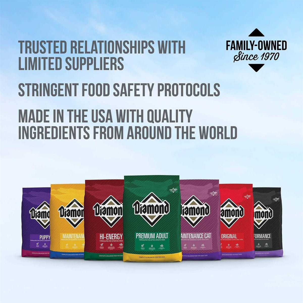 Dry Cat Food O46047