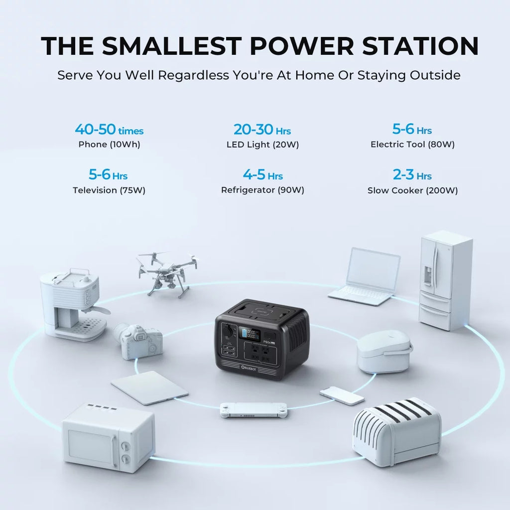 700W 537Wh LiFePO4 Portable Power Station A175