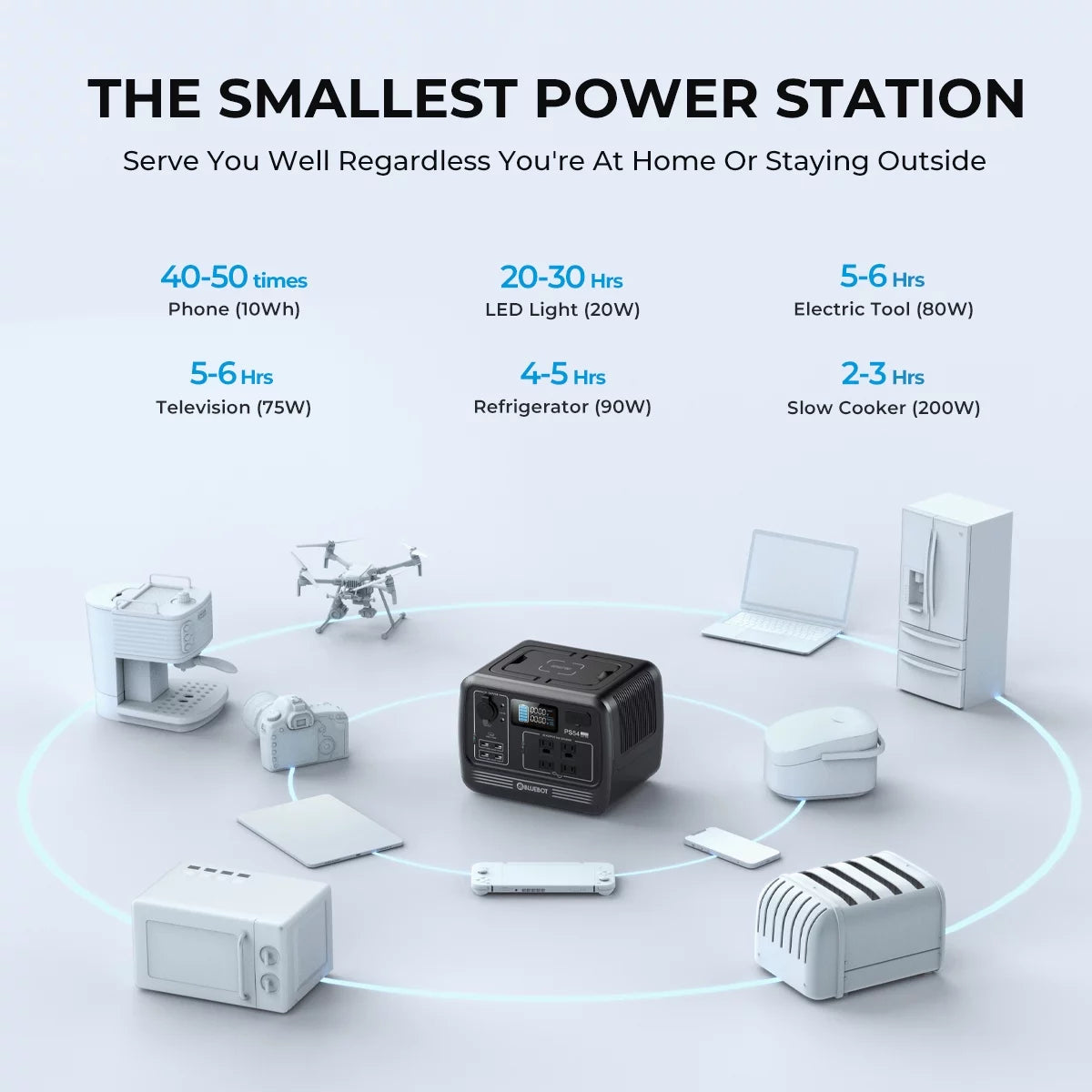 700W 537Wh LiFePO4 Portable Power Station A175