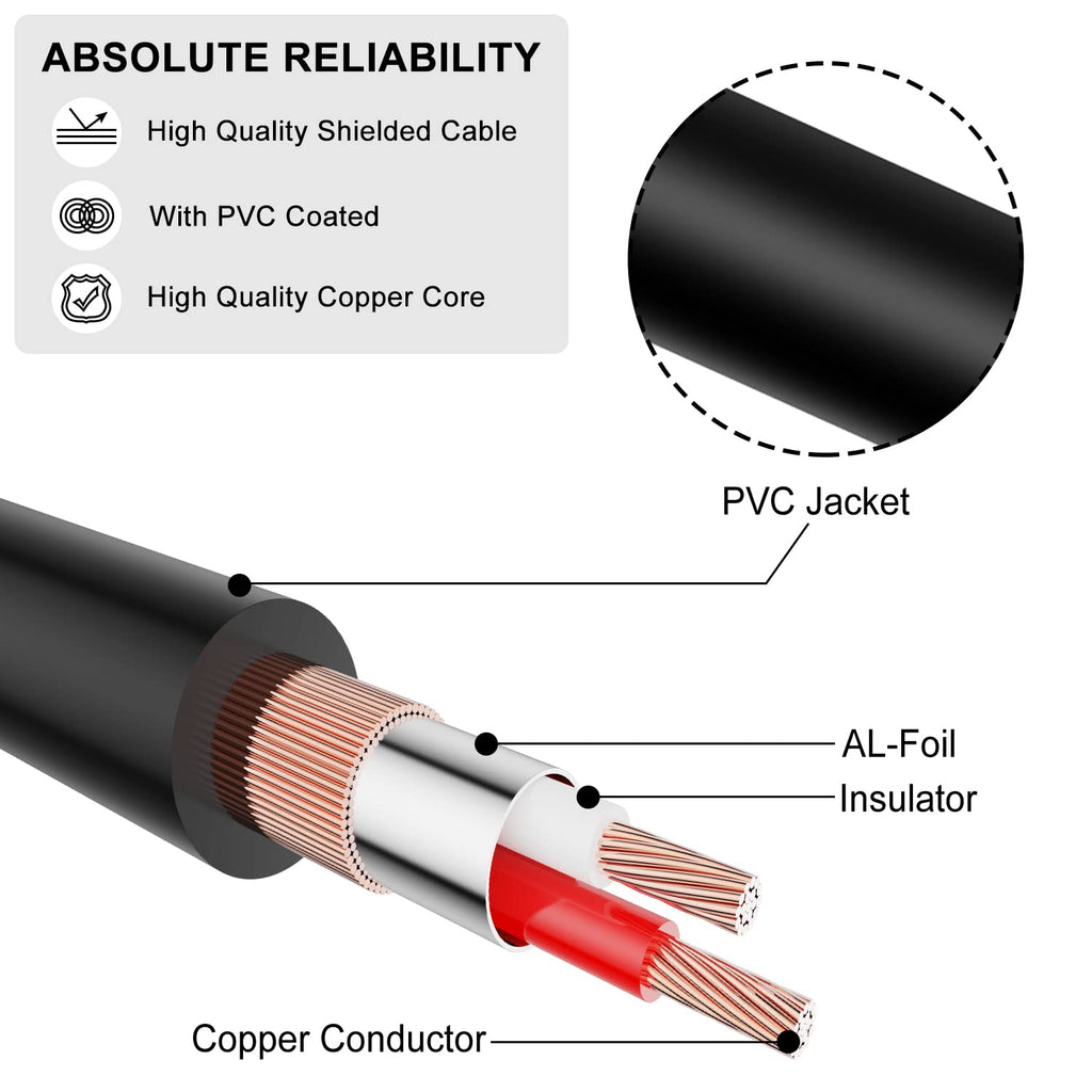 2 RCA Extension Cable Male to Female, 3 Feet T584134