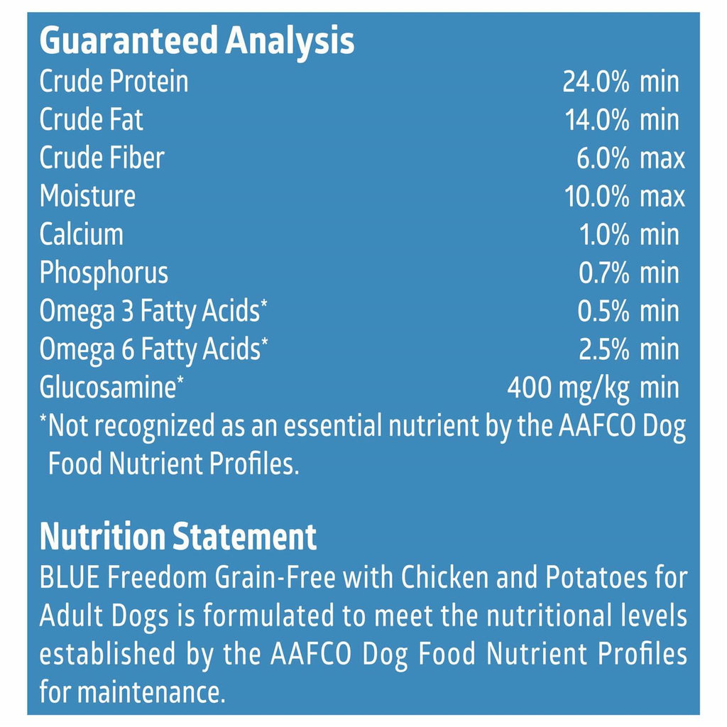 Blue Buffalo Freedom Adult Free Dog Food V179