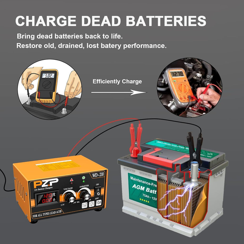 12v Automatic Battery Charger and Maintainer L7953