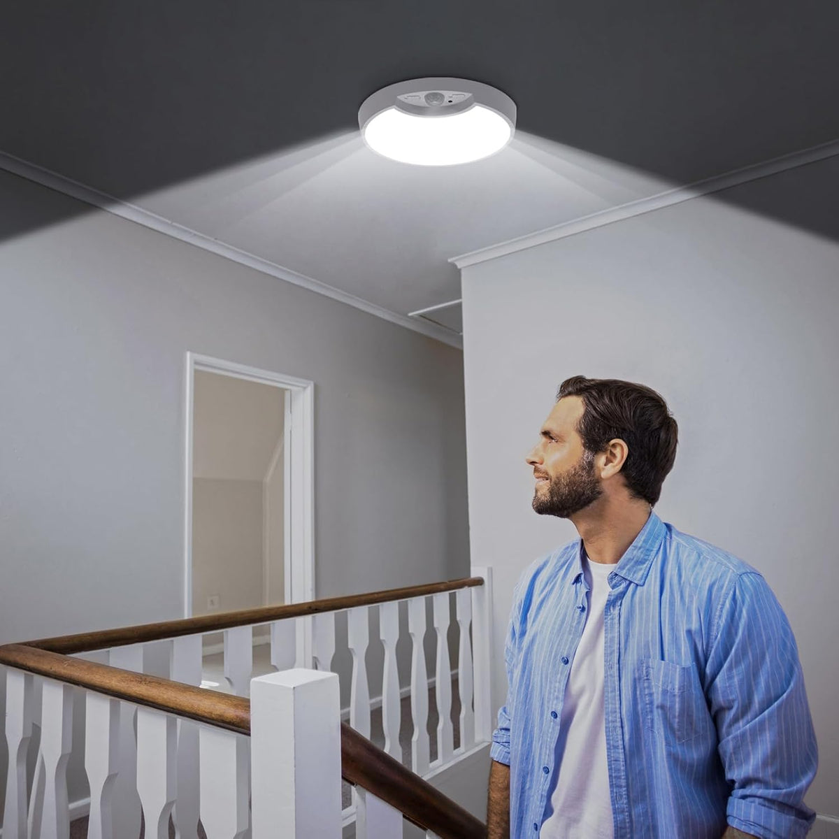 Rechargeable Motion Sensor Ceiling Light 8.7inch 6000K 8000mAh F2280