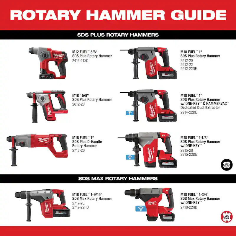 18V Brushless Cordless SDS-Plus Rotary Hammer T7081