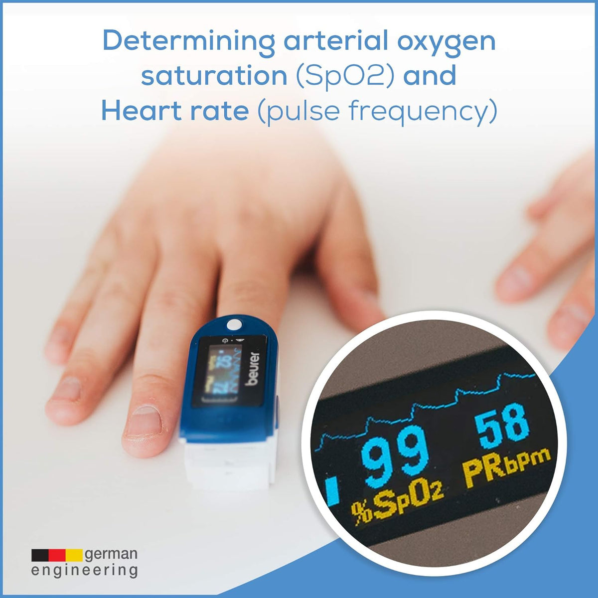 Fingertip Pulse Oximeter I394