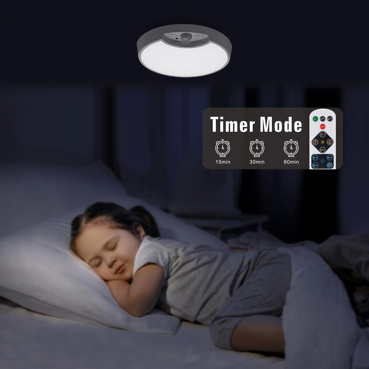 Rechargeable Motion Sensor Ceiling Light 8.7inch 6000K 8000mAh F2280