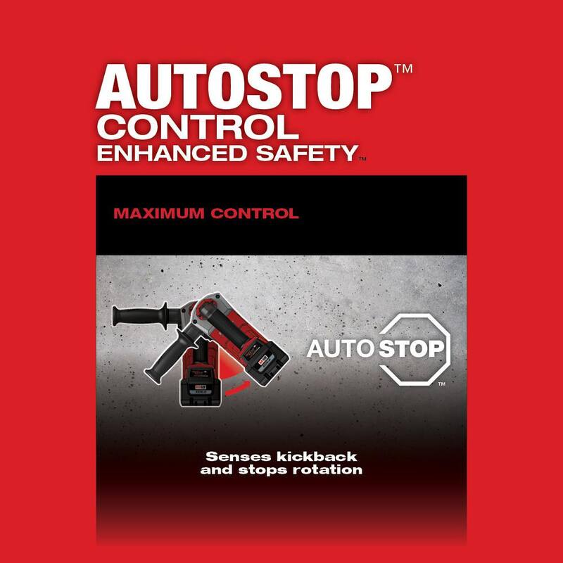 18V Brushless Cordless SDS-Plus Rotary Hammer T7081