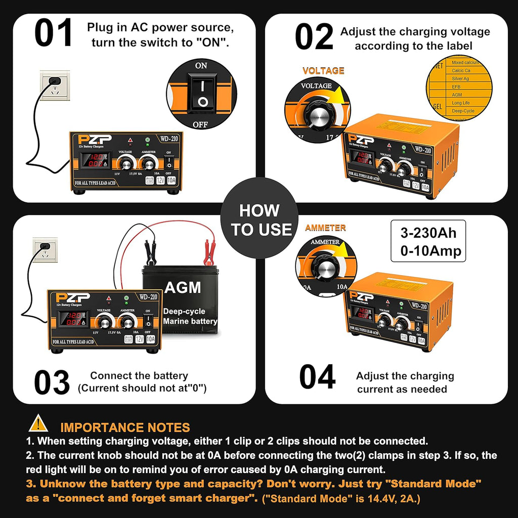12v Automatic Battery Charger and Maintainer L7953