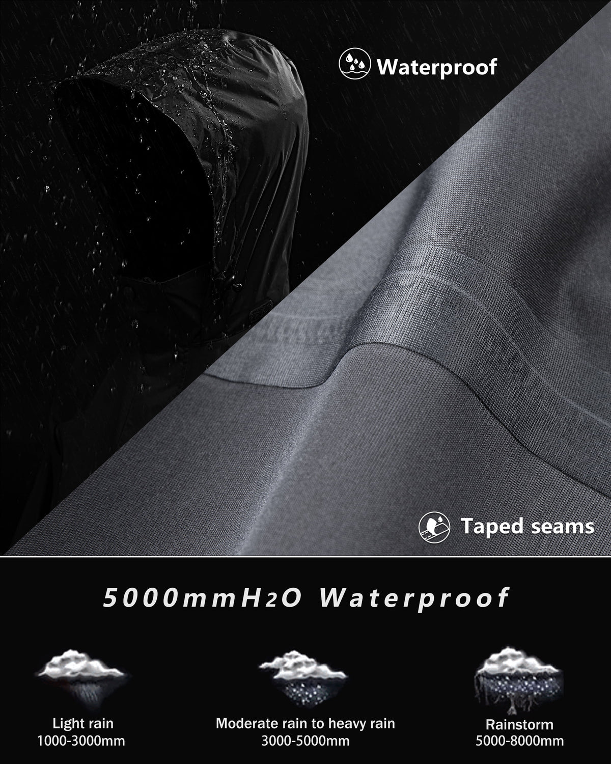 Black Large Waterproof Rain Suit with Hideaway Hood U354