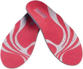 Low Profile Supination Control Orthotic Shoe Insole L58696