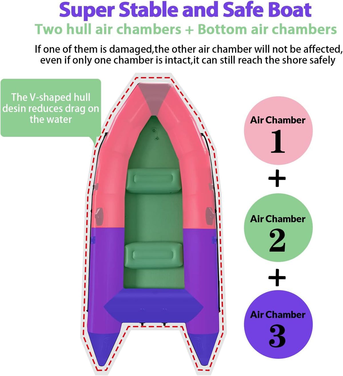 10 ft 4 Persons Inflatable Boat with Paddles Air Pump Carry Bag O7943