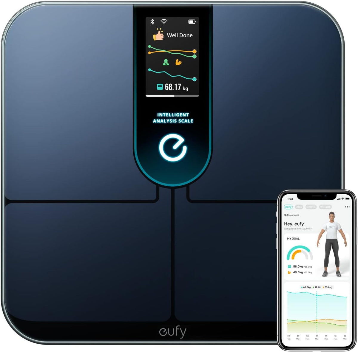 Smart Scale F592990