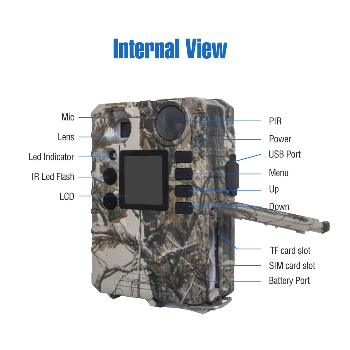 18MP Camera Q866530