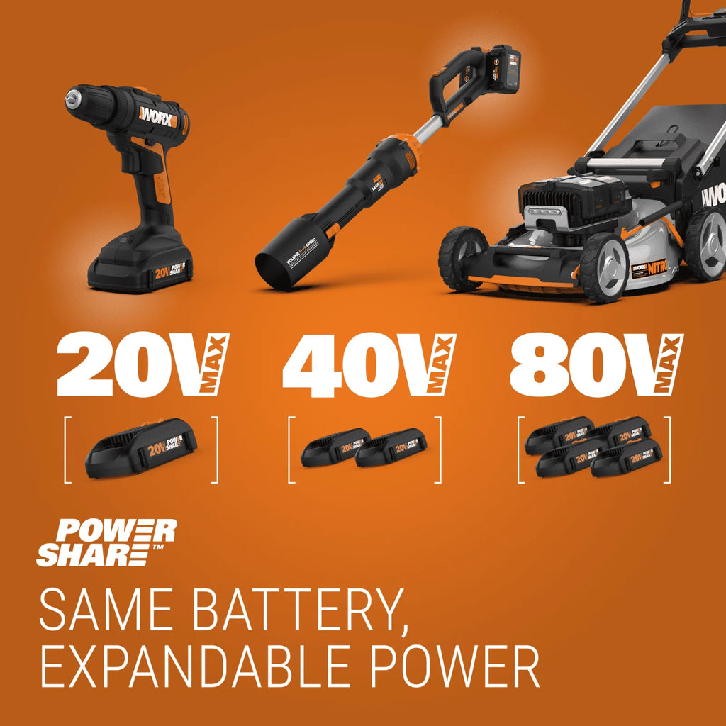 Cordless Power Washer Pressure Cleaner with Batteries W806258