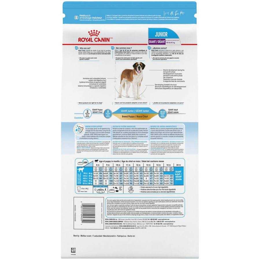 Dry Dog Food N71371