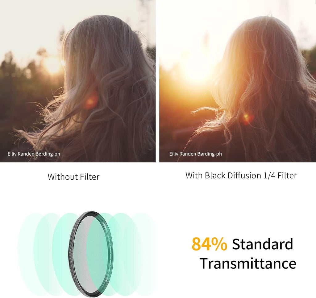 67mm Magnetic Black Soft Diffusion 1/4 Filter G240