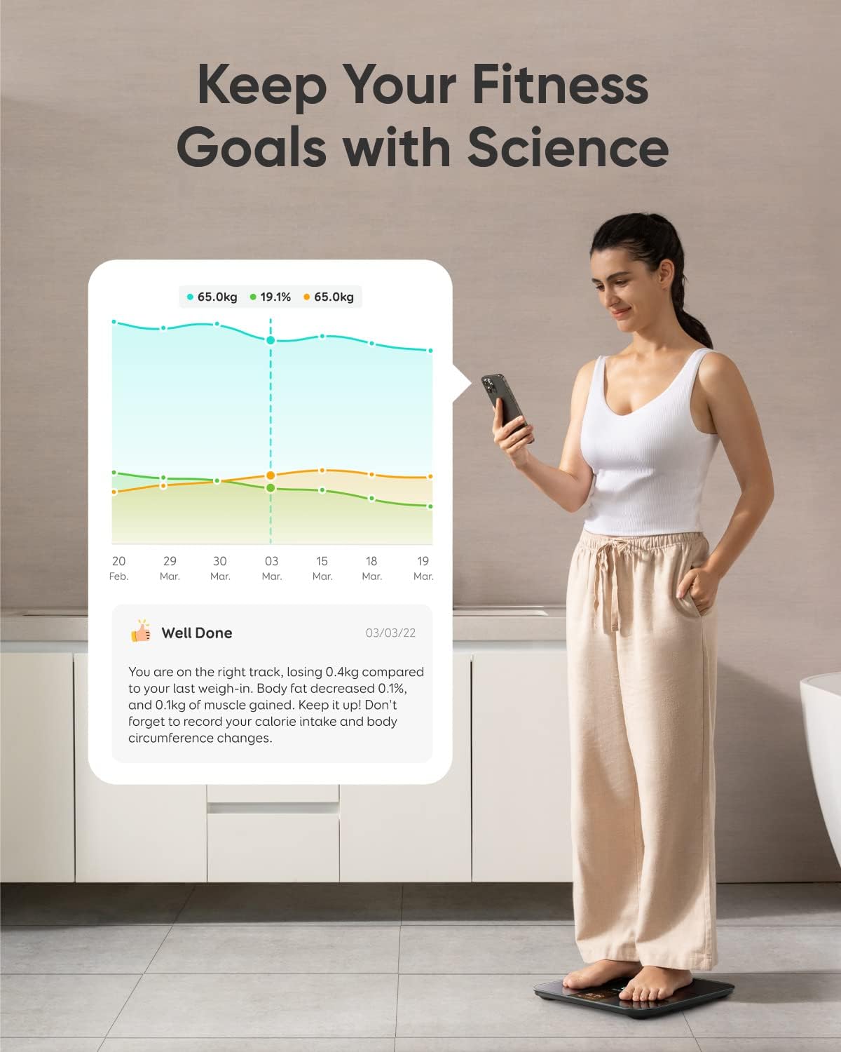 Smart Scale F592990