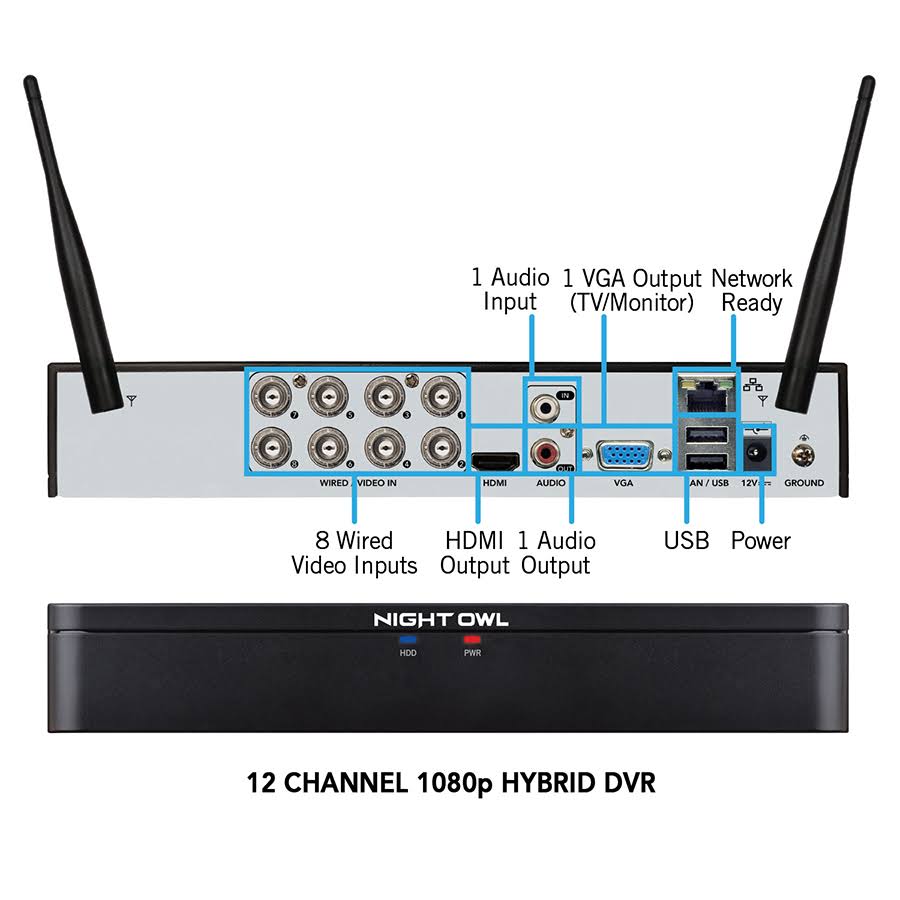12 Channel 1080p HD Wired Wireless DVR X653