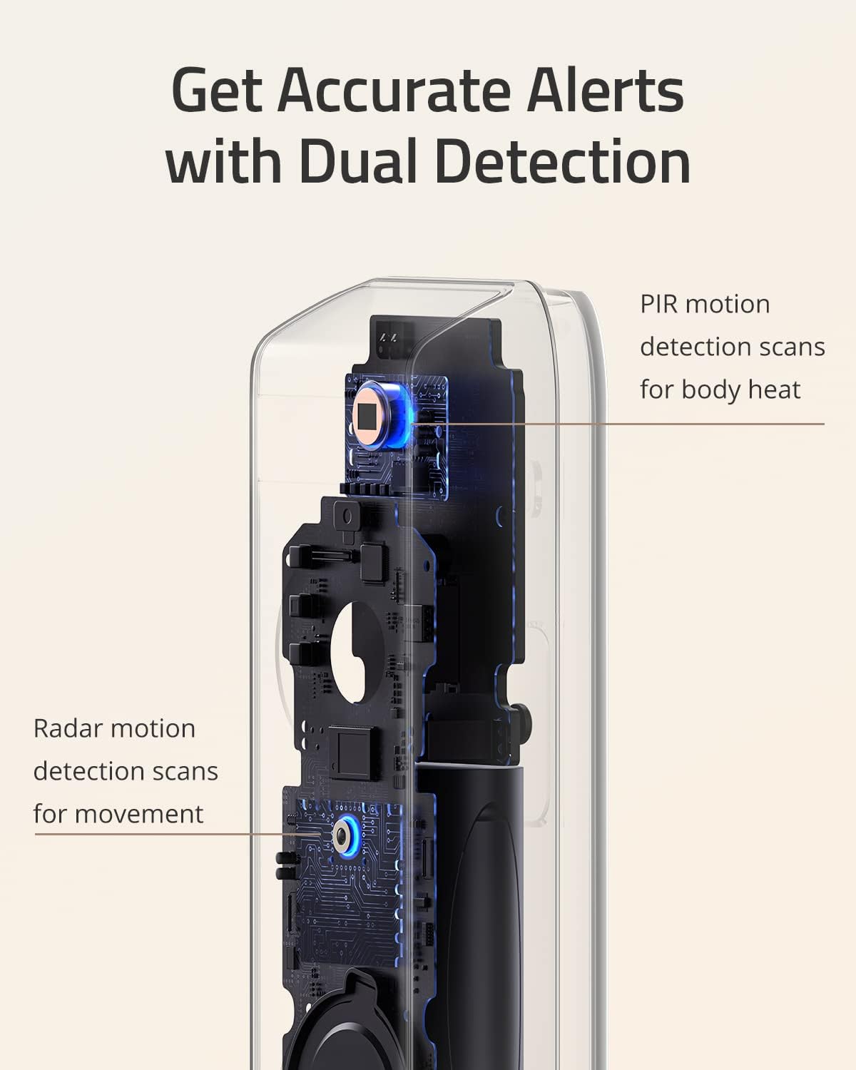 Battery-Powered Dual Camera Video Doorbell E771