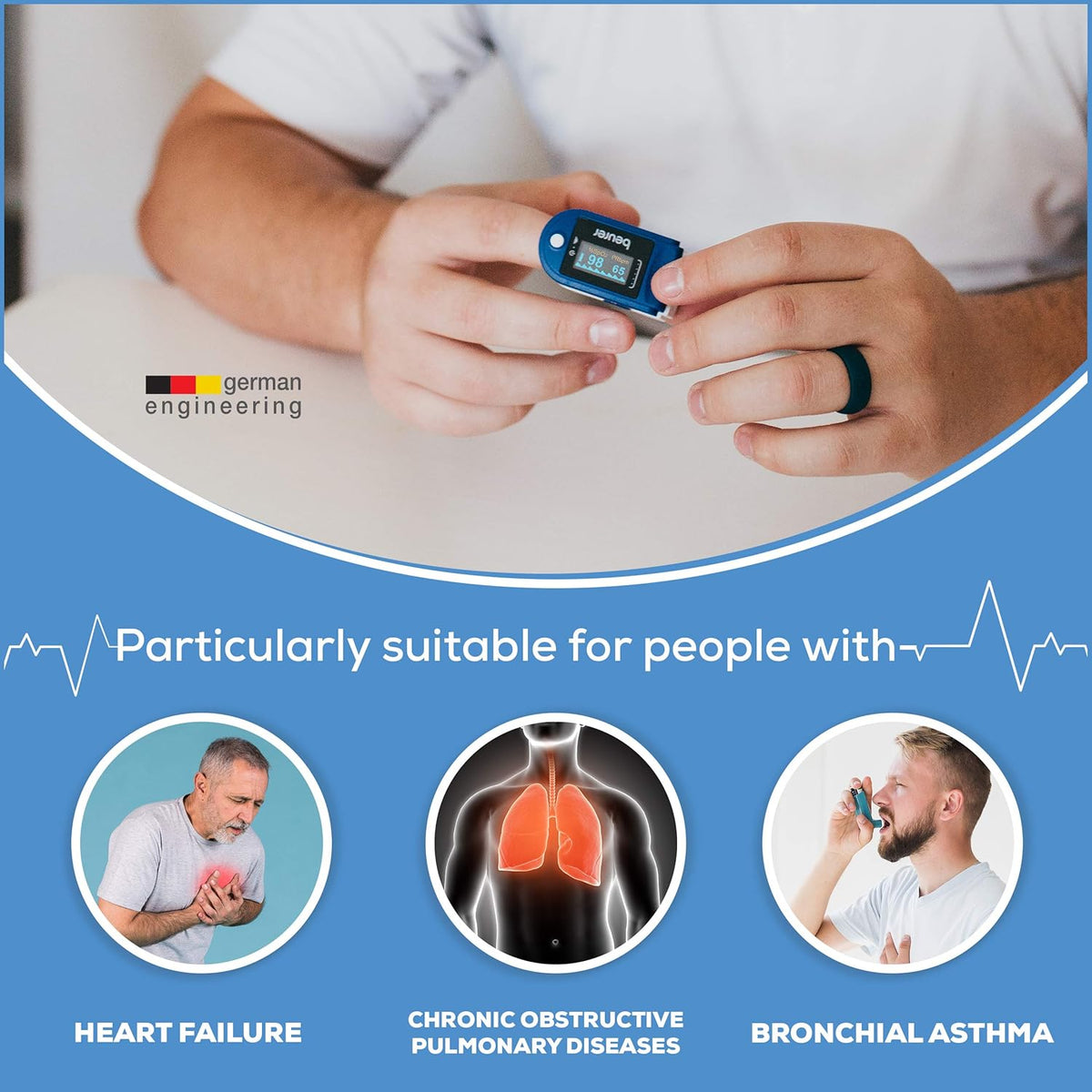Fingertip Pulse Oximeter I394