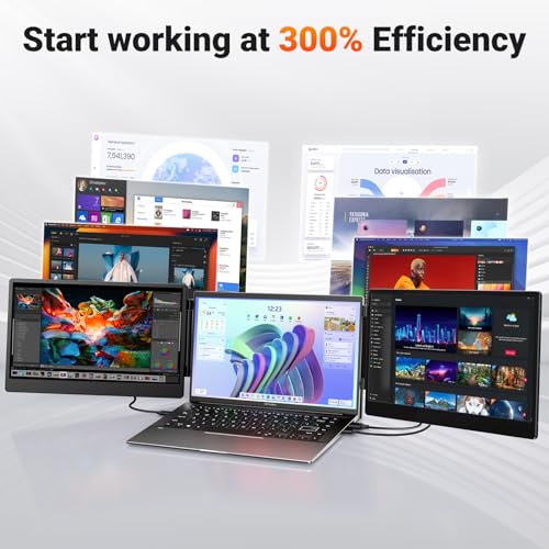 15.6" FHD 1080P IPS Triple Portable Monitor with Built-in Stand and Dual Speakers I9769