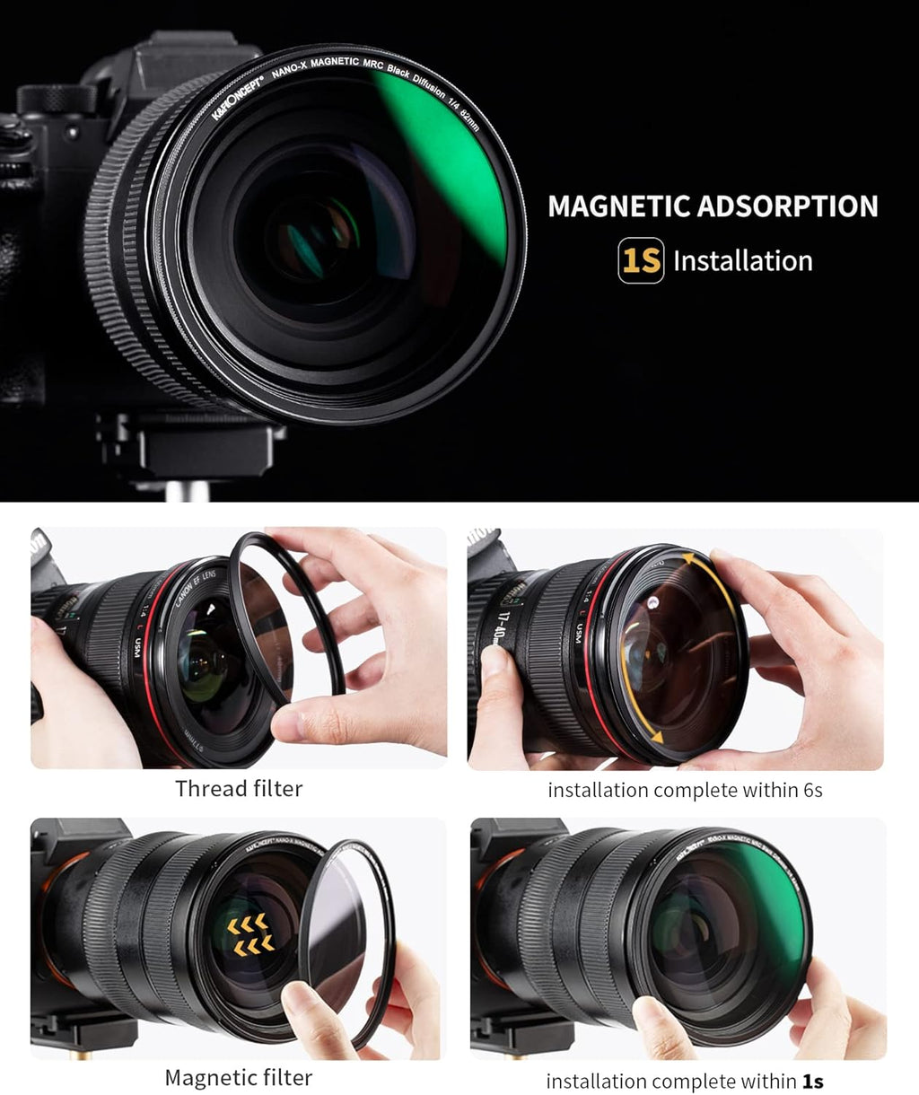67mm Magnetic Black Soft Diffusion 1/4 Filter G240