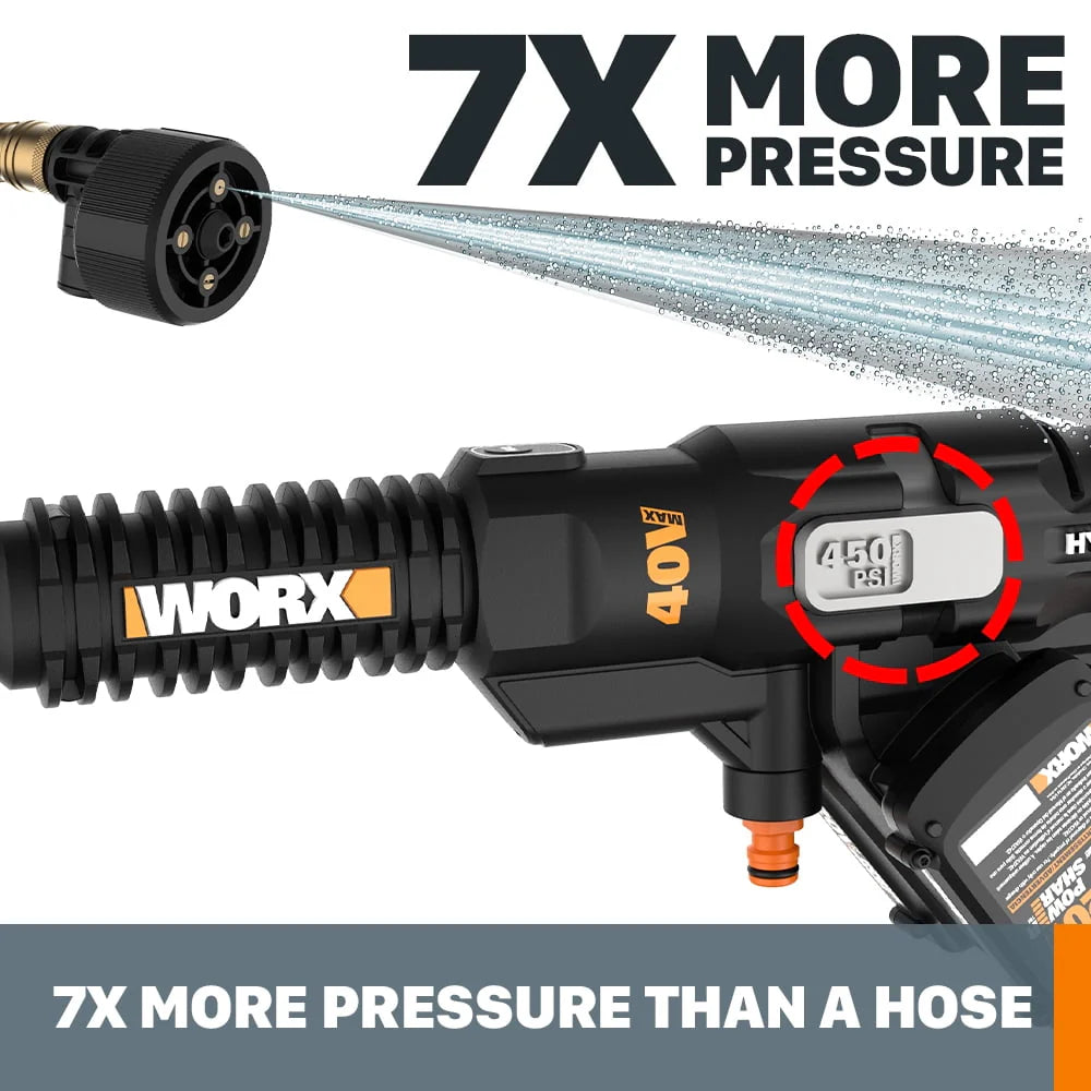 Cordless Power Washer Pressure Cleaner with Batteries W806258