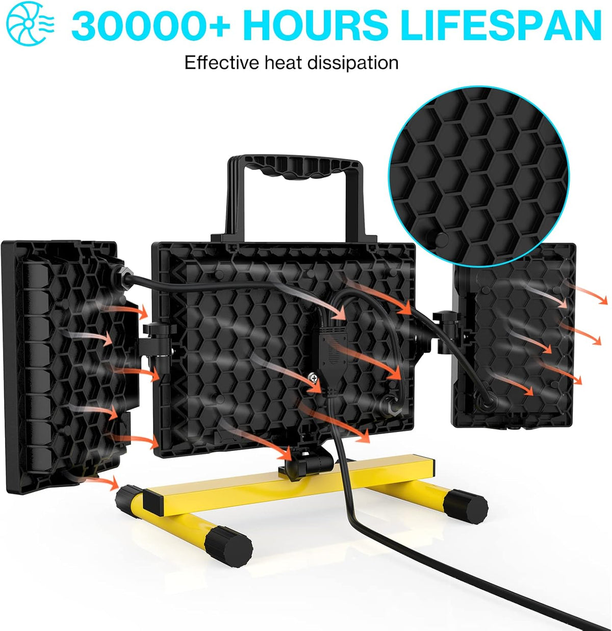 80W LED Work Light, Triple Adjustable Heads, 6500K, IP65 Waterproof, with Stand, Pack of 2 A280