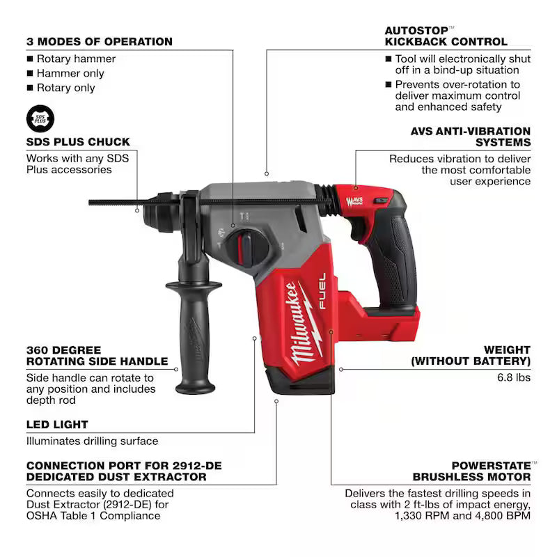 18V Brushless Cordless SDS-Plus Rotary Hammer T7081