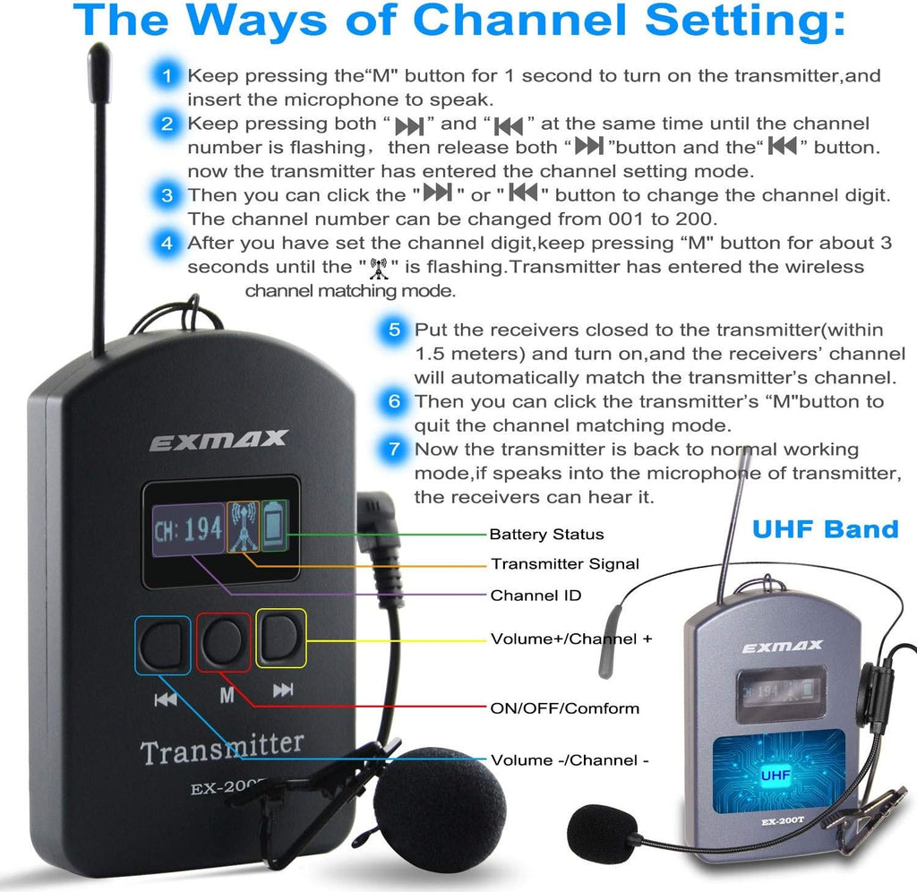 UHF Wireless Tour Guide Device 200 Channels 1 Transmitter & 3 Receivers U20648