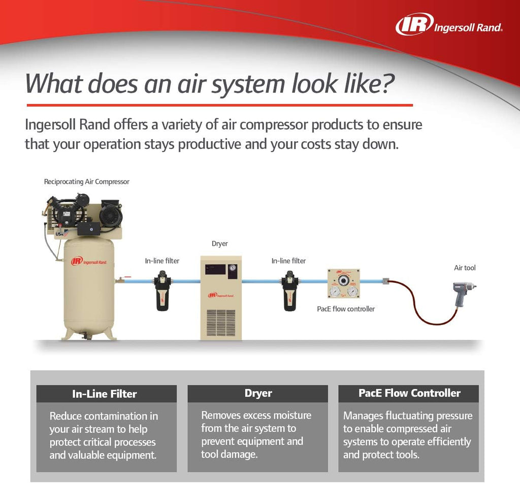 Refrigerated Air Dryer D938