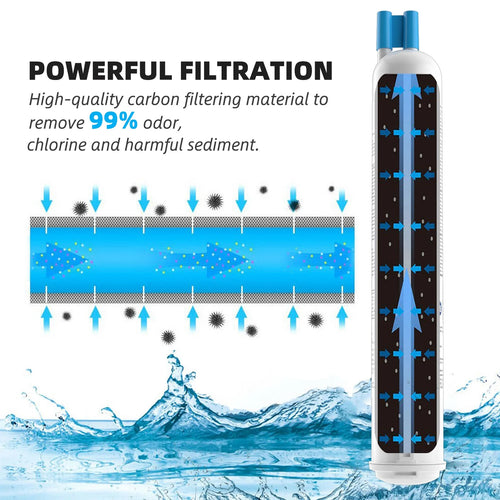 10 Pack Refrigerator Water Filter Replacement Cartridge G89827