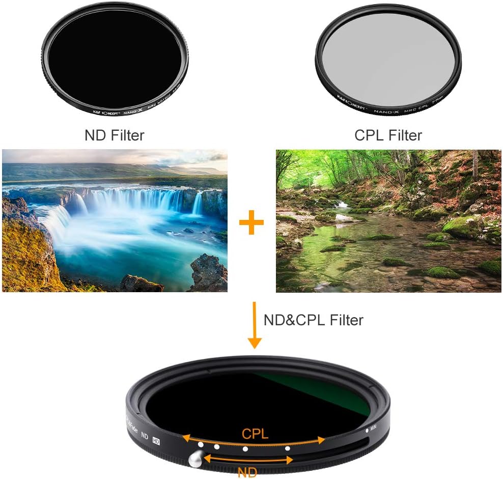 49mm Variable Fader ND2-ND32 ND Filter and CPL Circular Polarizing Filter 2 in 1 Pack of 2 S302993
