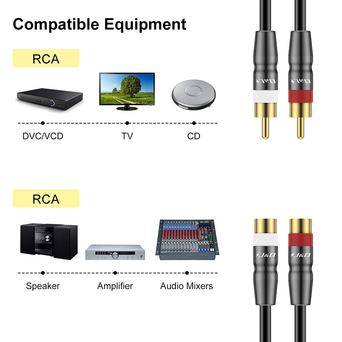 2 RCA Extension Cable Male to Female, 3 Feet T584134