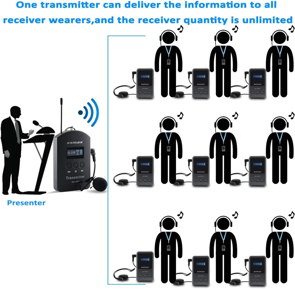 UHF Wireless Tour Guide Device 200 Channels 1 Transmitter & 3 Receivers U20648