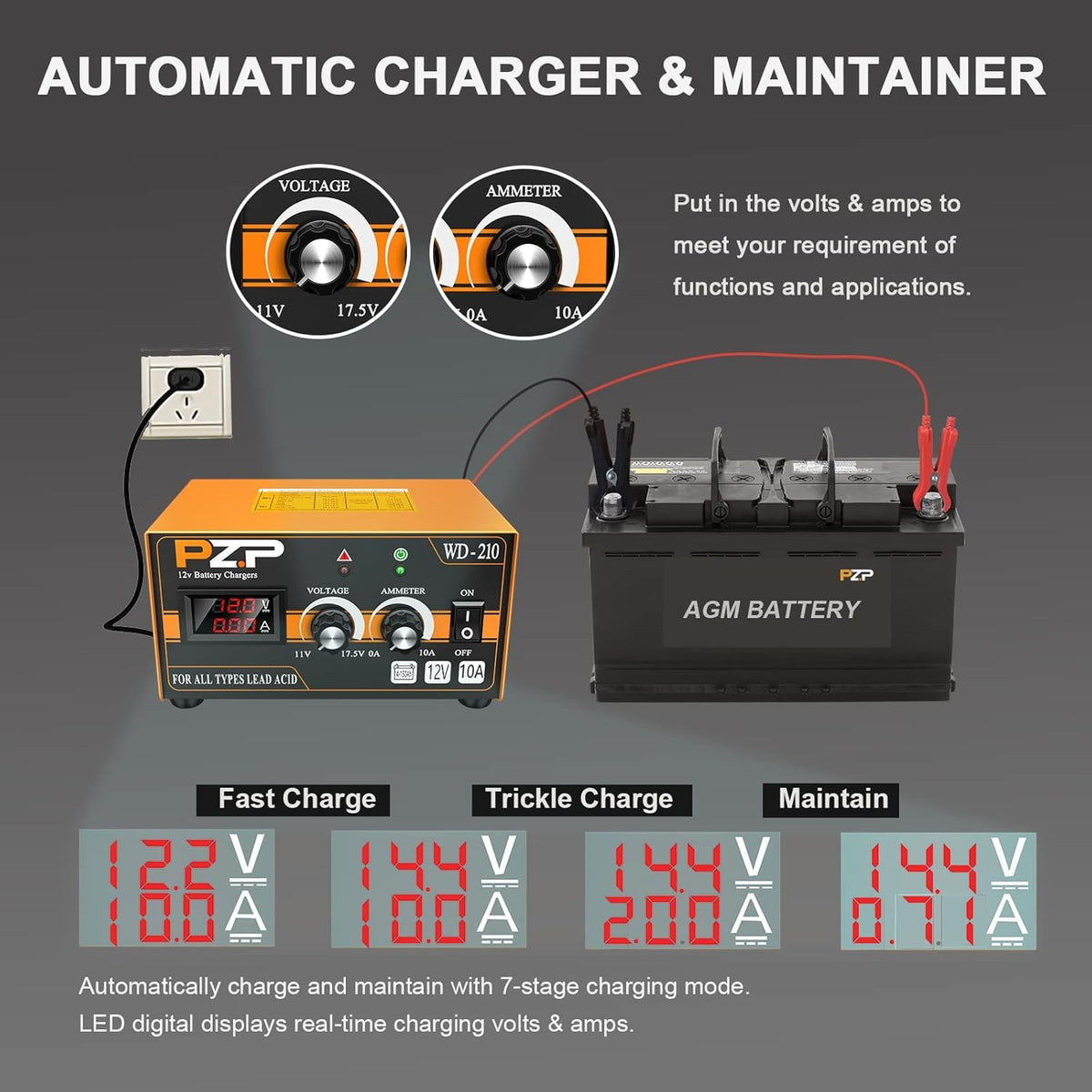 12v Automatic Battery Charger and Maintainer L7953